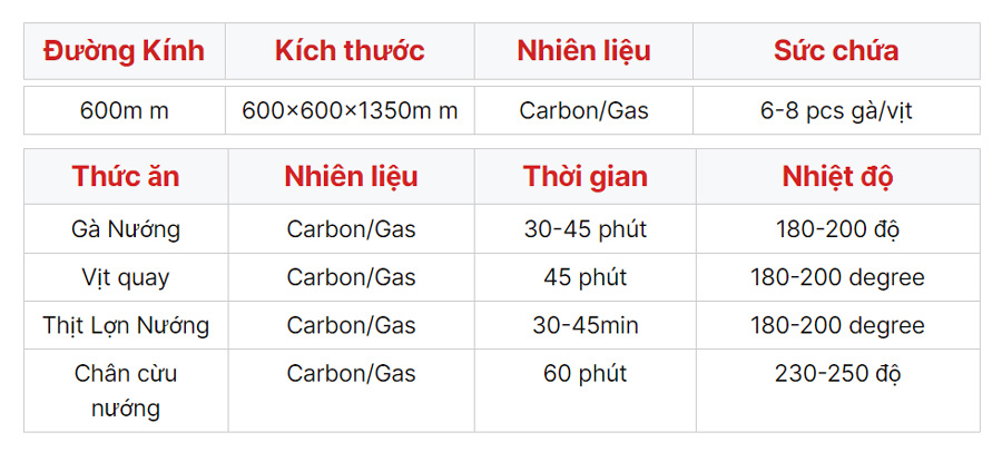 lo-quay-vit-nhap-khau-2